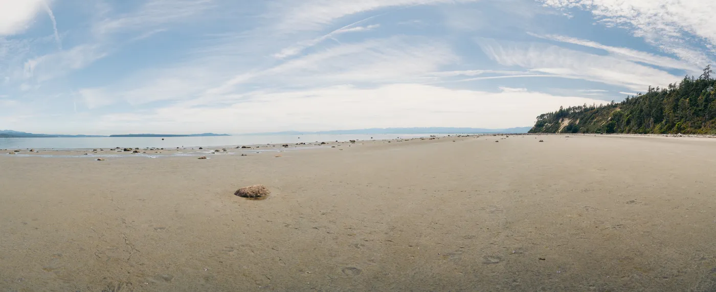 Panoramic Photography