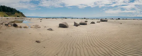 Panoramic landscape photography guide