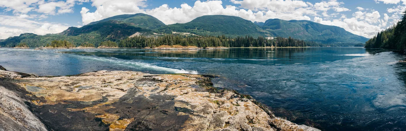 Panoramic Photography